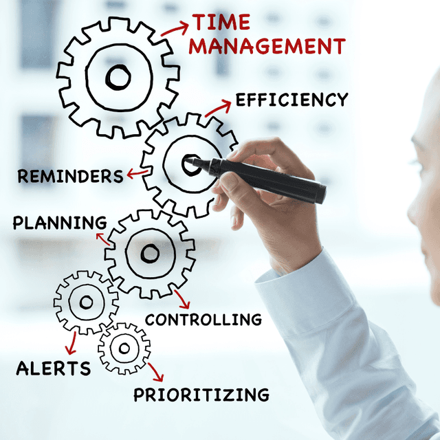 Strategies for Effective Time Management for Small Business Owners